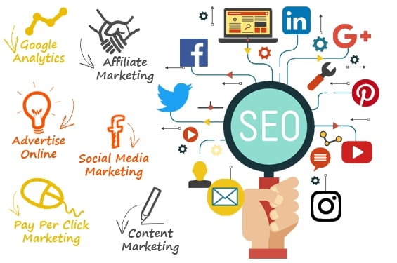 Ppc Services